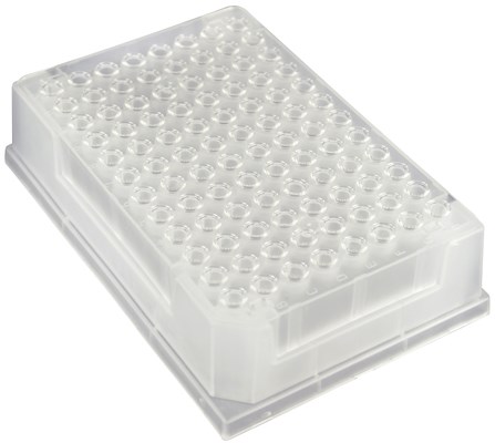 Request Samples of U-2D™ 96 Well Plates