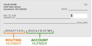 Account and Routing Numbers