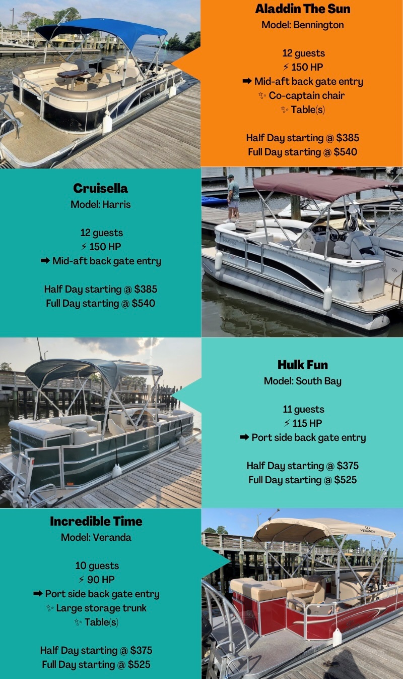 Boats and Prices