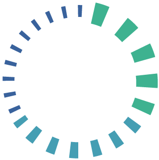 Get Focus Broadband Timeline