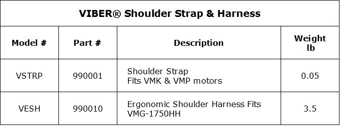 Shoulder Strap and Harness