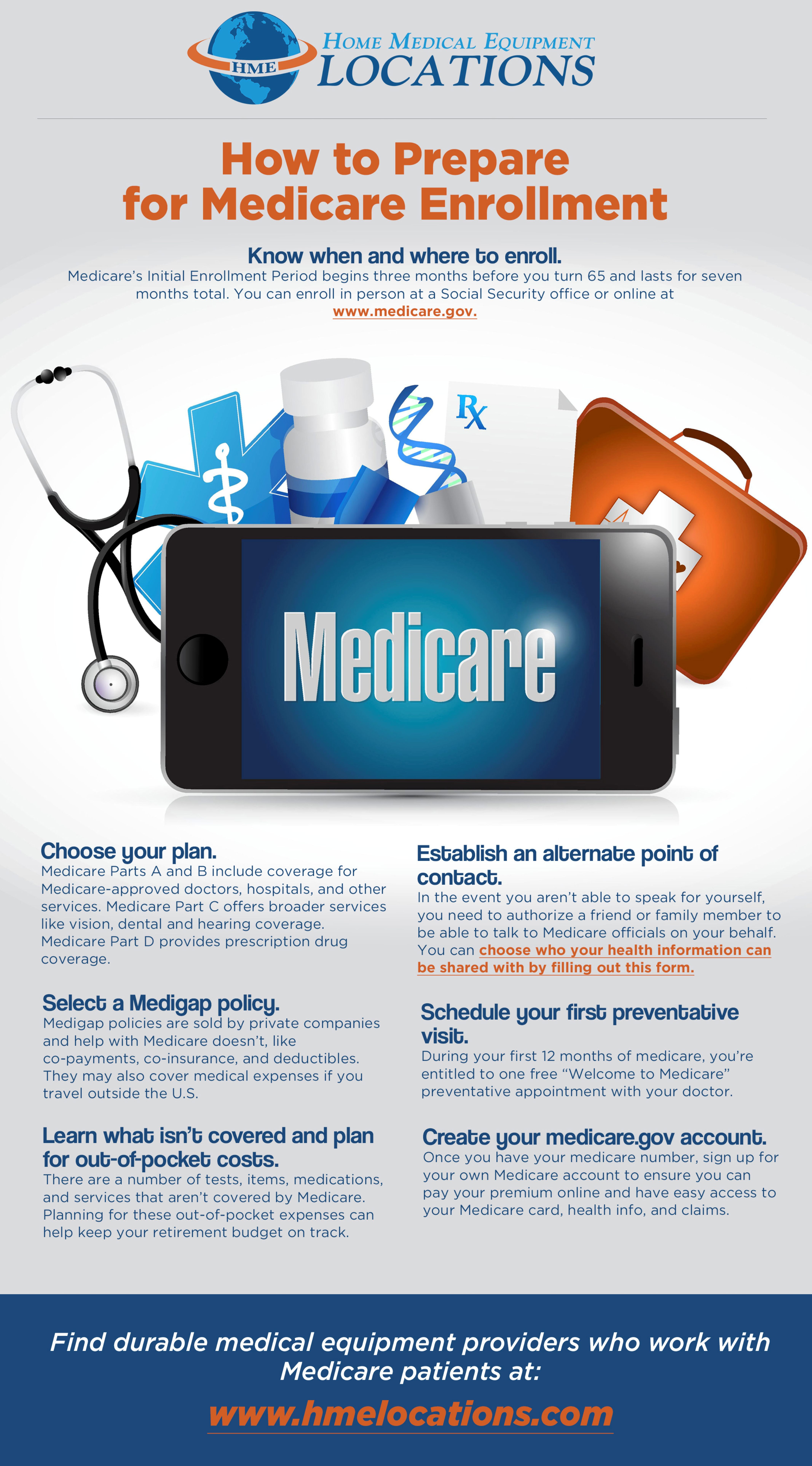 Medicare enrollment tips