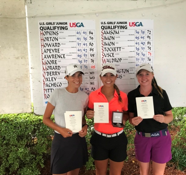 U.S. Girls’ Junior Championship Sectional Qualifying Results fro